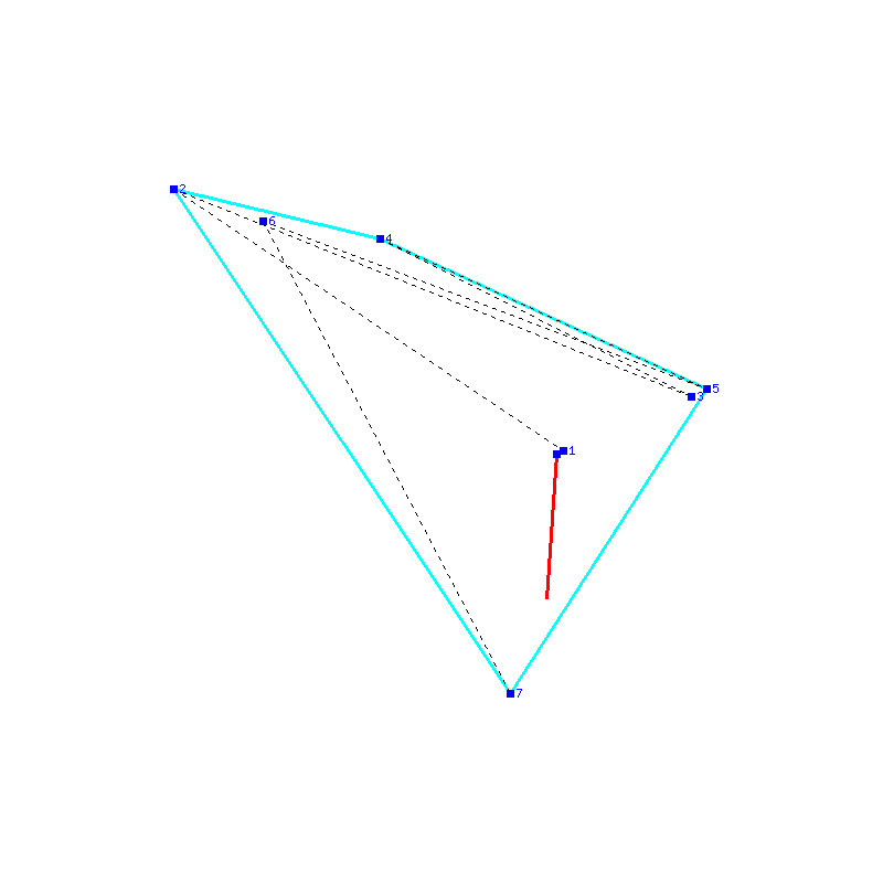 Flugauswertung